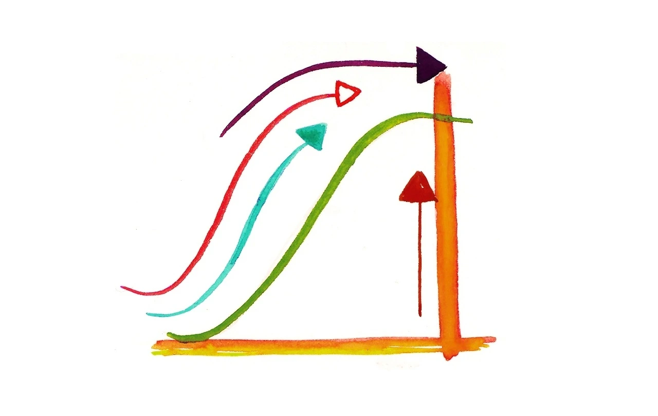 منحنی یادگیری